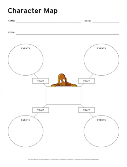 character-map-brainpop-educators