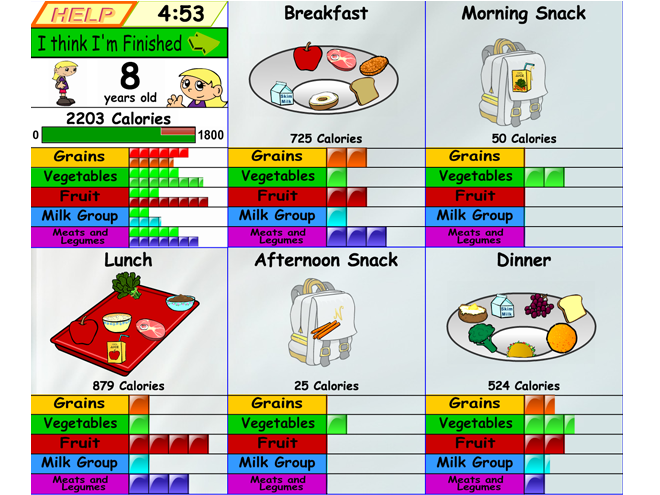 Chef Solus’ Build A Meal Health Game
