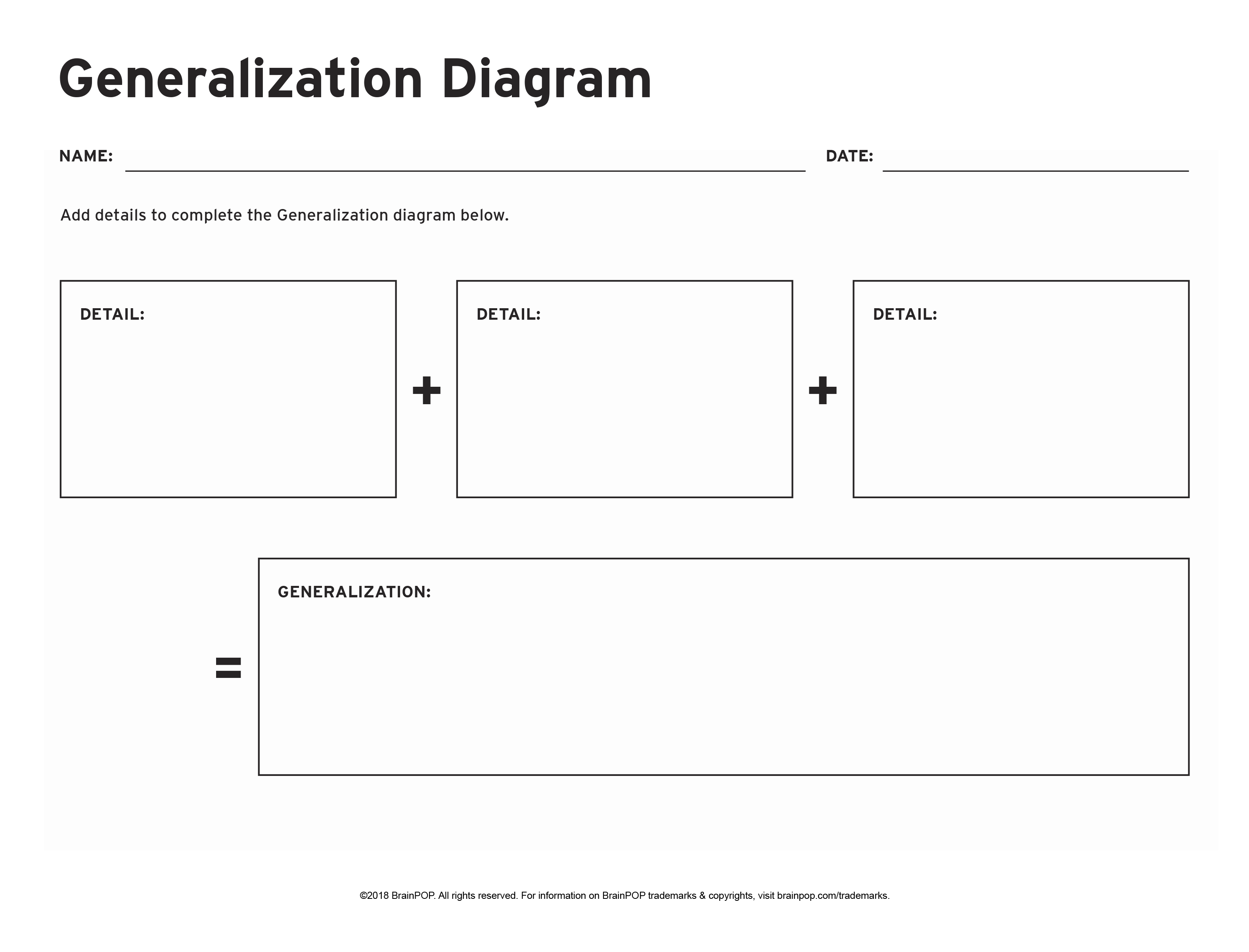 Generalization Diagram