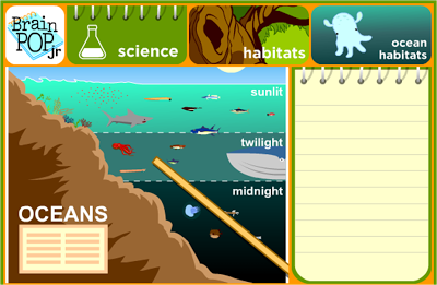 Tips for Using the BrainPOP Jr. Annie’s Notebook Feature