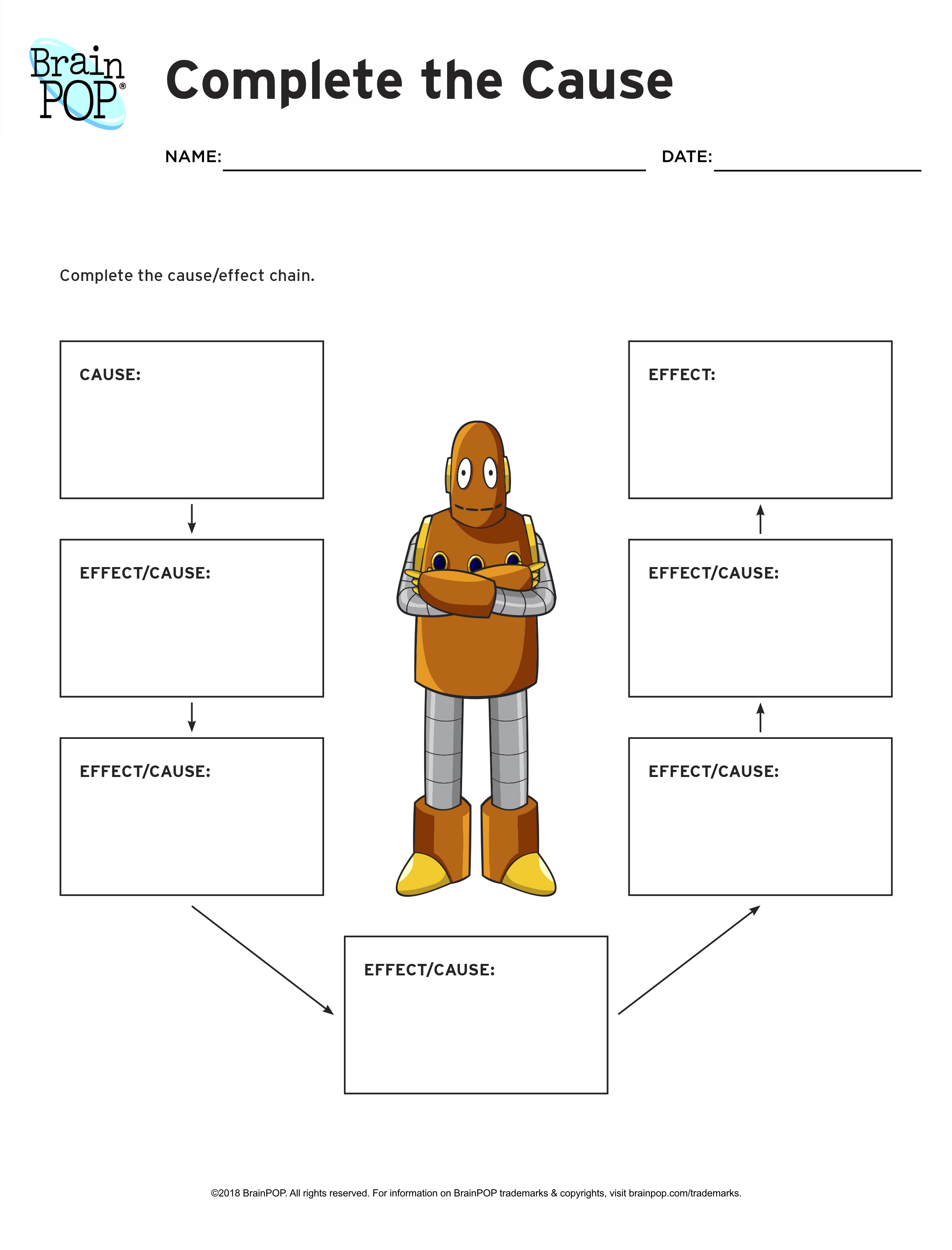 Cause And Effect Essay Graphic Organizer