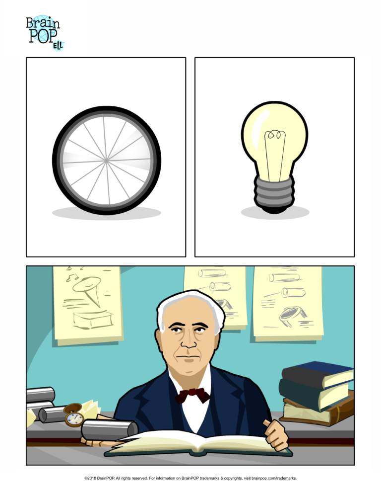 ELL Image Handout: Inventors And Inventions | BrainPOP Educators