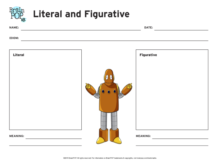 Literal And Figurative Graphic Organizer Brainpop Educators