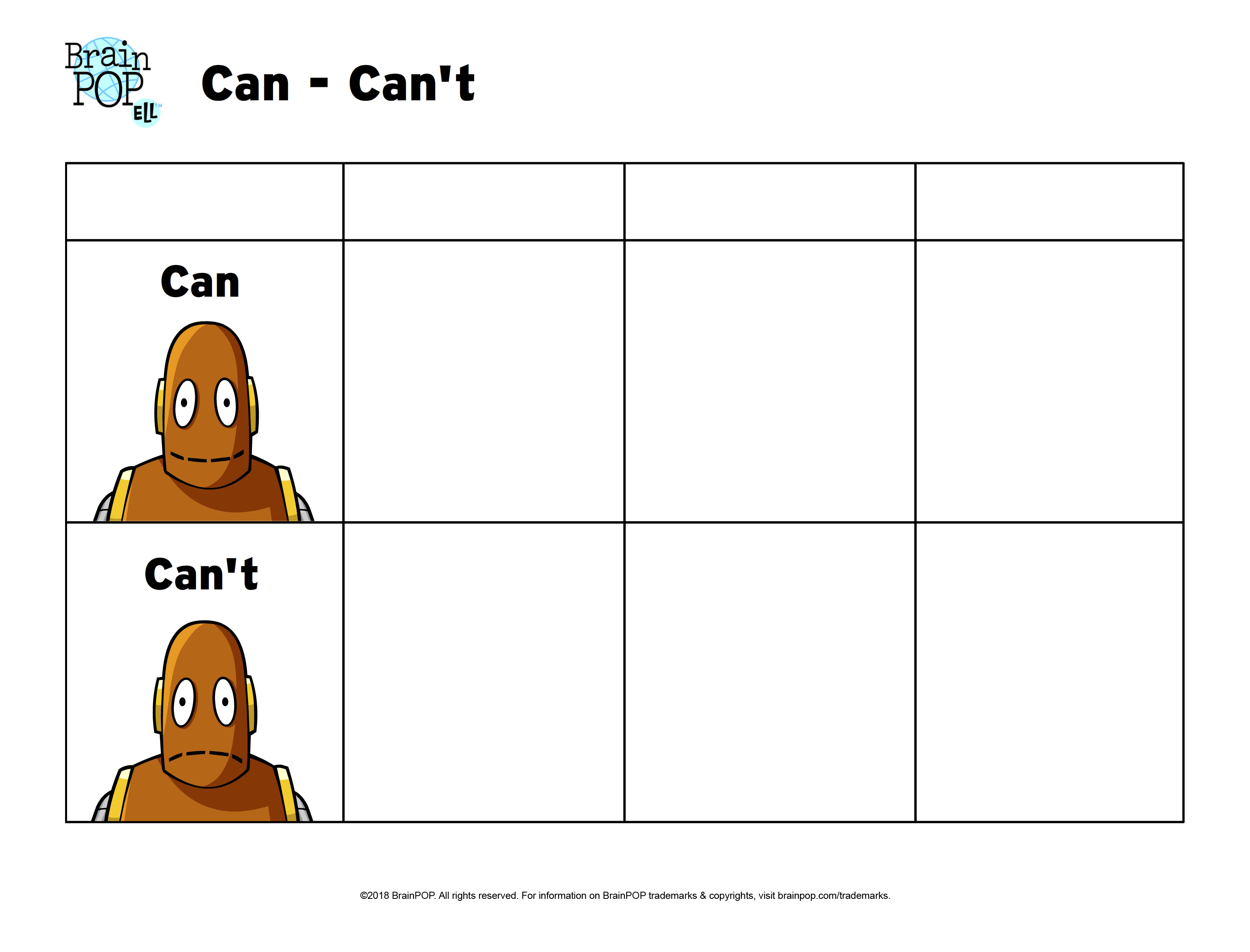 Can-Can’t Graphic Organizer