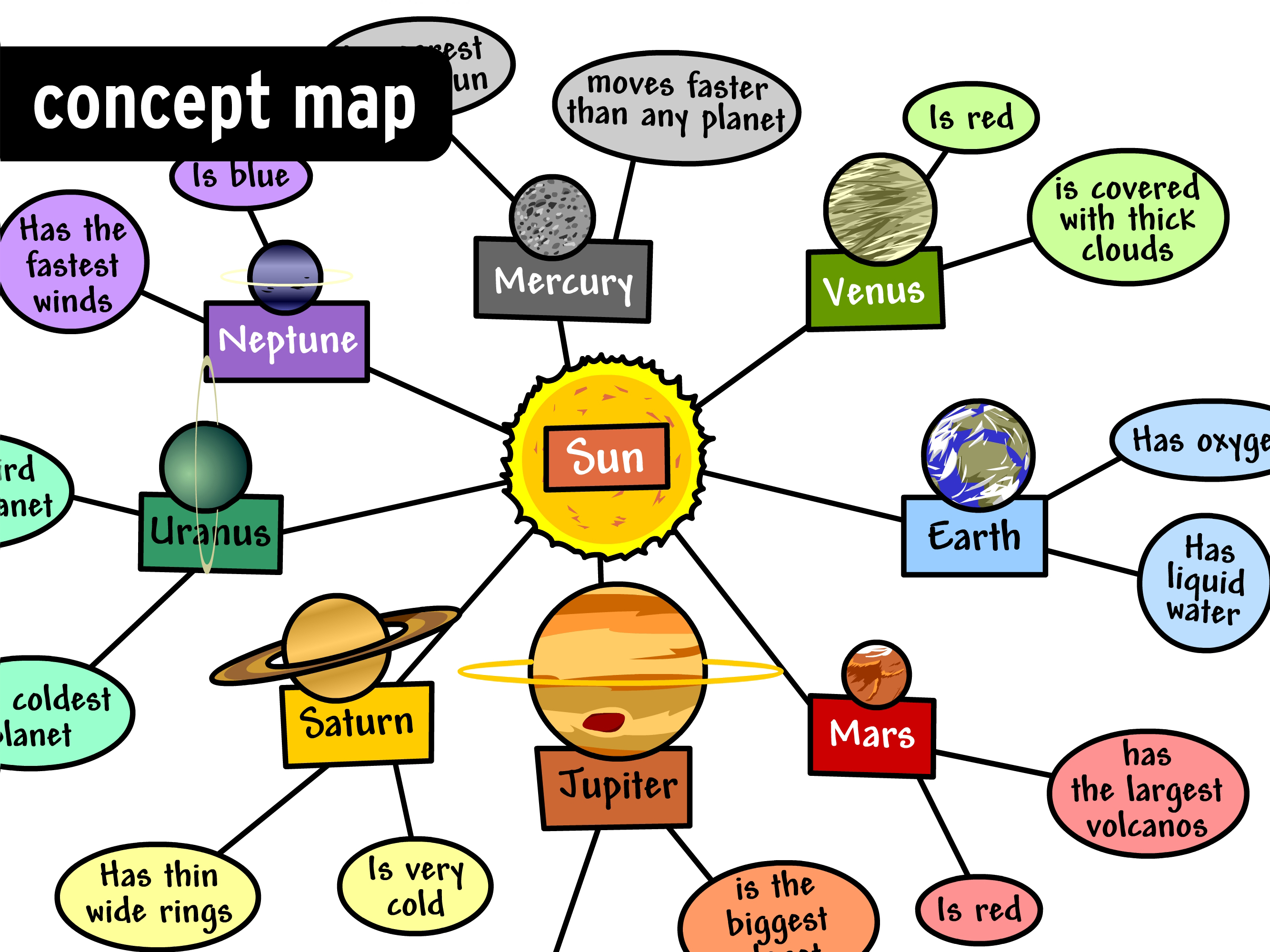 50+ Creative Uses for the Map-a-Map Tool | BrainPOP Educators