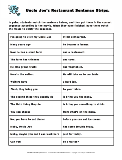 Sequencing Sentence Strips Activity BrainPOP Educators