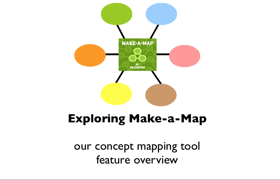 Make-a-Map: Our Concept Mapping Overview Video | BrainPOP Educators