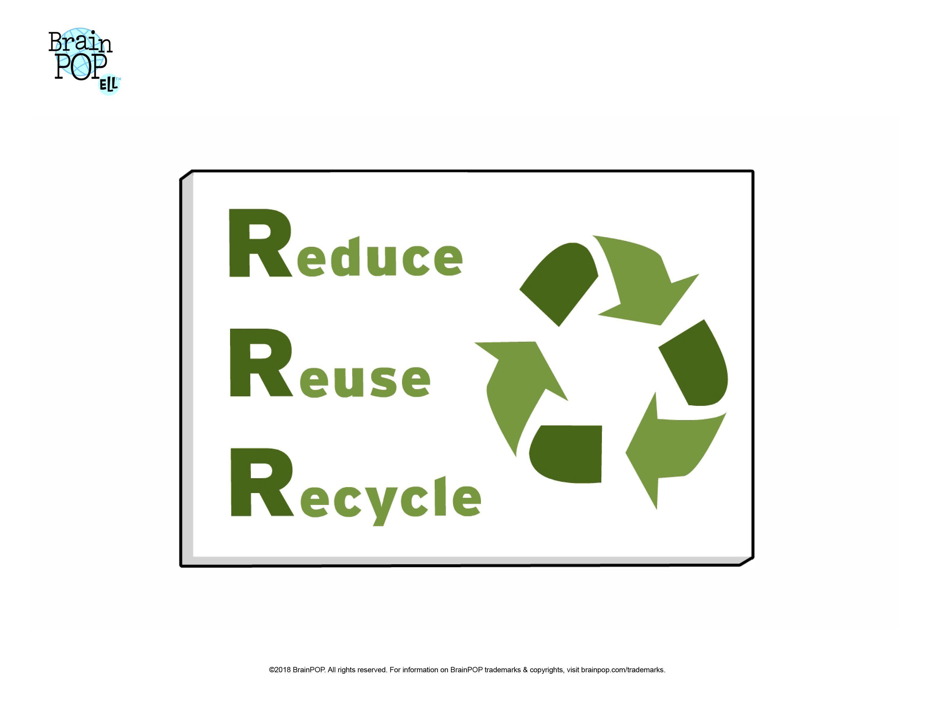 Reduce, Reuse, Recycle Image