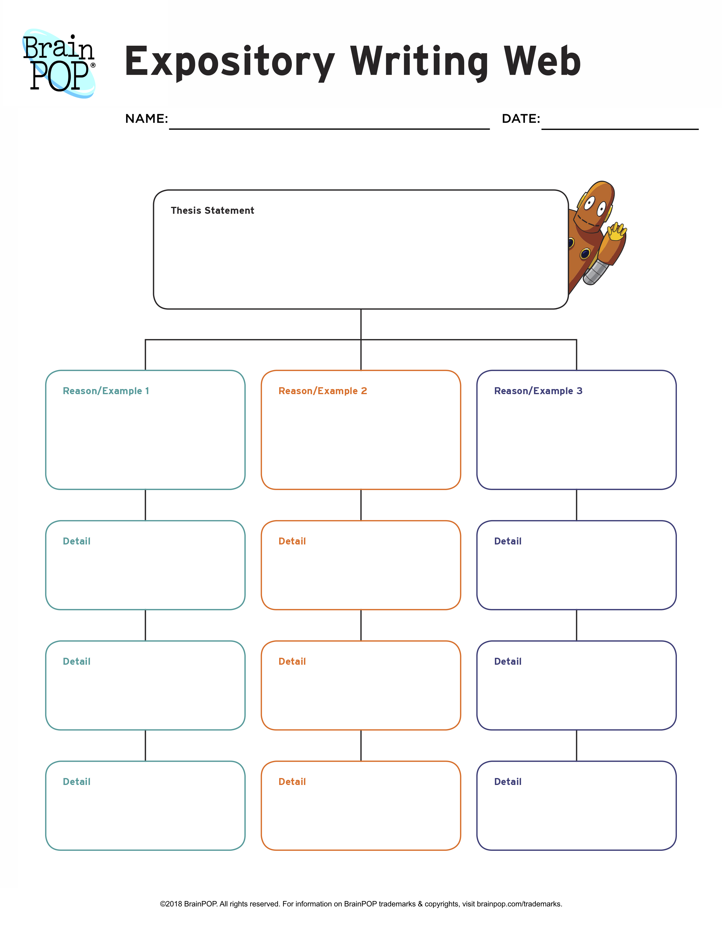 ELL Reading and Writing Graphic Organizers