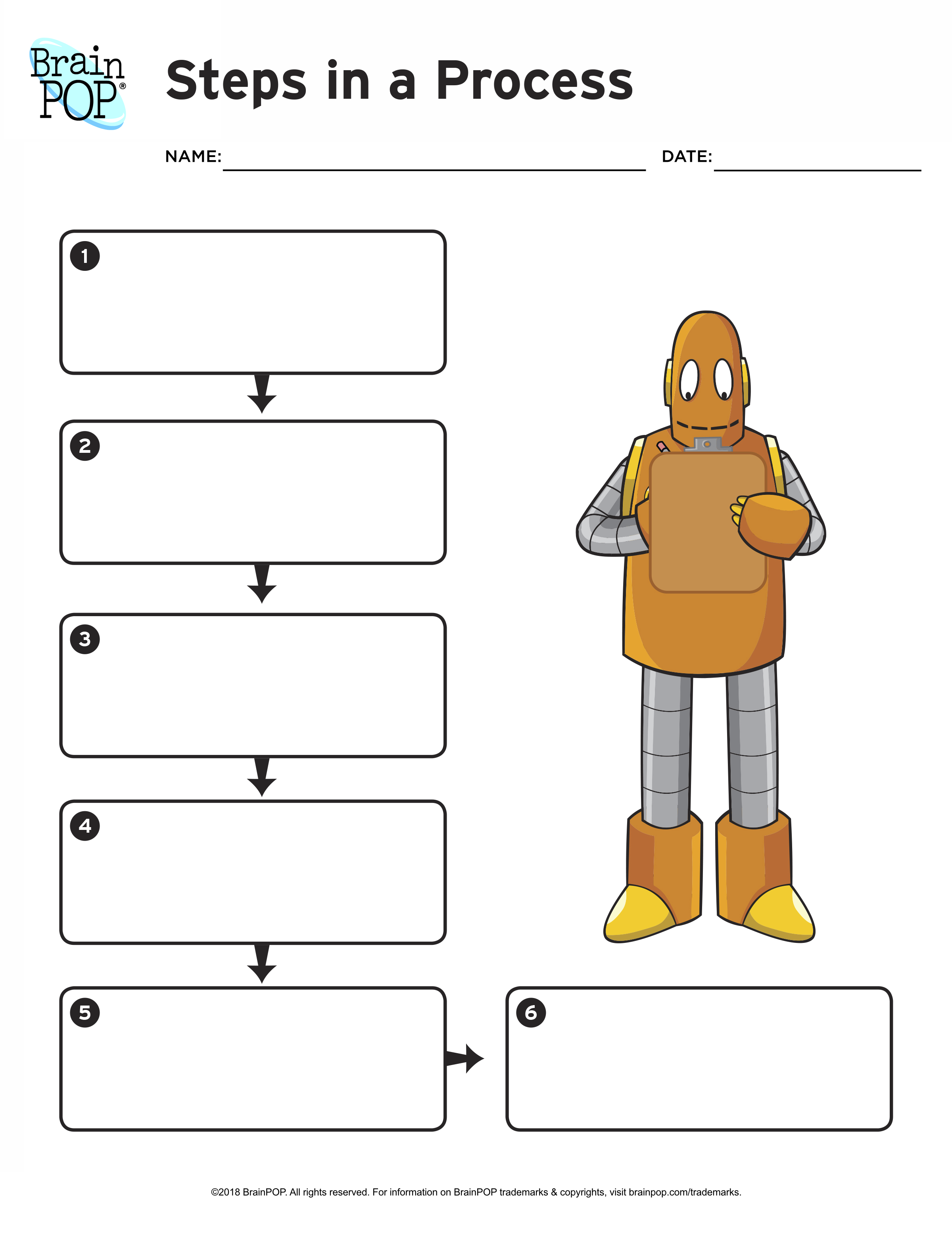 Steps in a Process Graphic Organizer