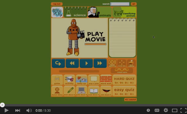 Using BrainPOP Jr. to teach about classifying animals