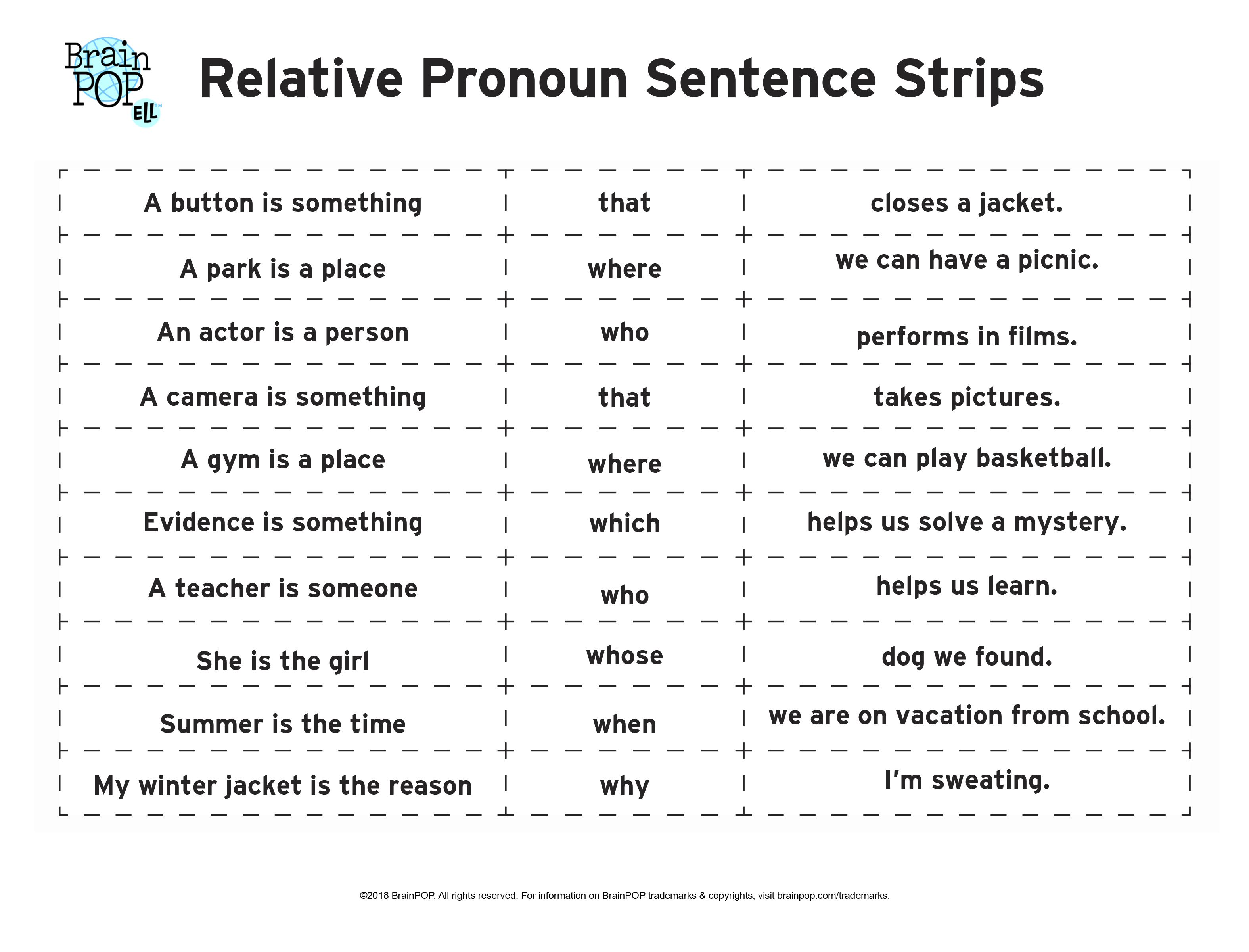Relative Pronouns Sentence Strips