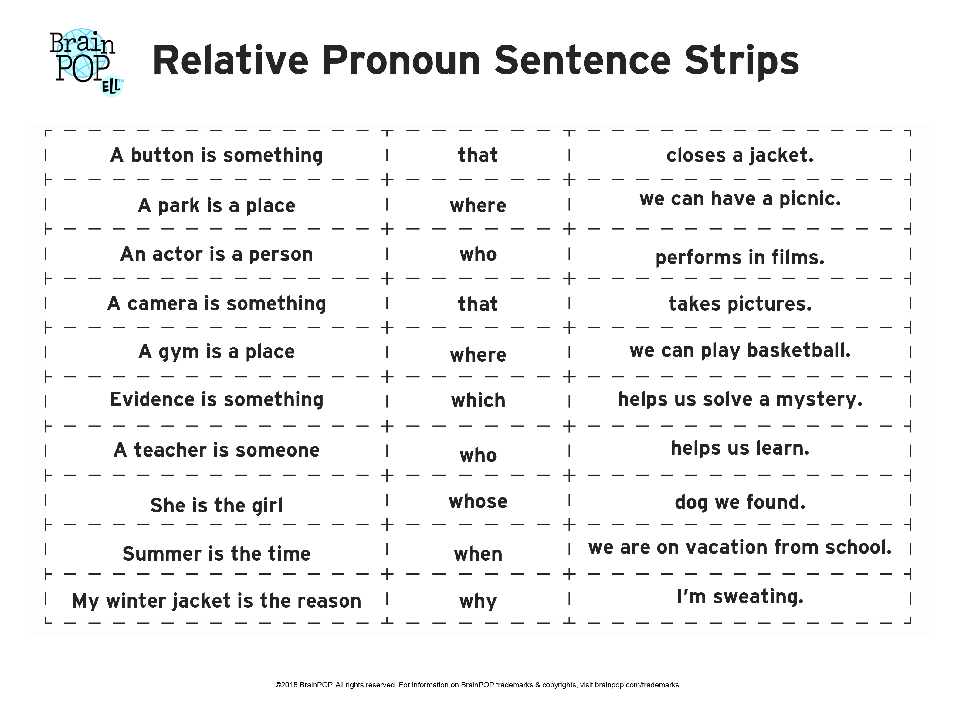 Distributive Pronouns