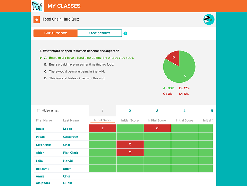 My BrainPOP For BrainPOP Jr BrainPOP Educators