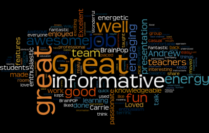 Word cloud containing Evaluations from CBE workshop at ISTE 2015