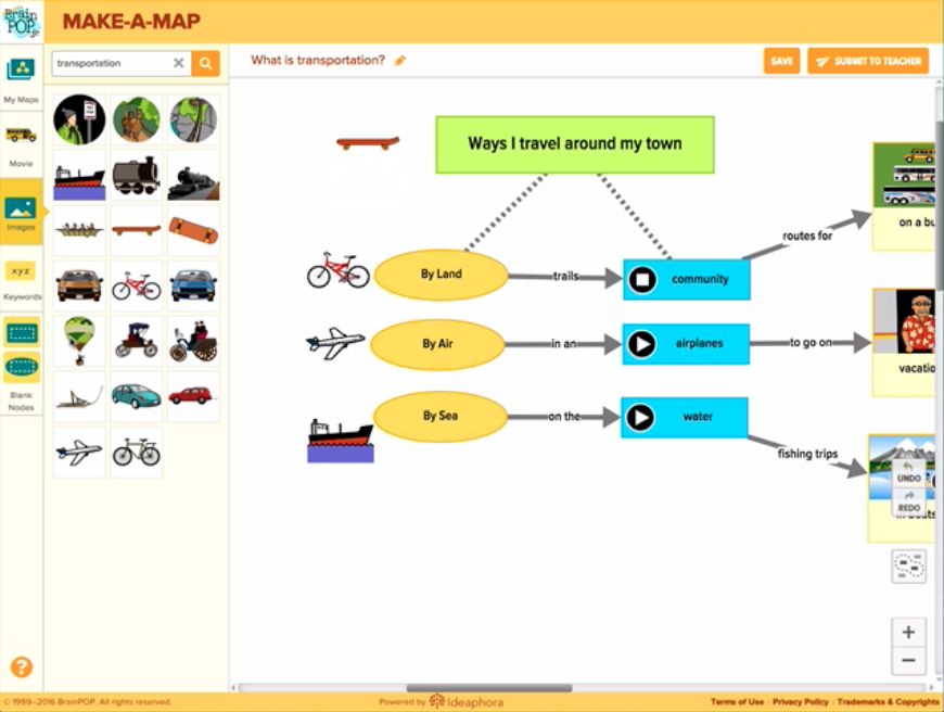 Make-a-Map BrainPOP Jr. – 1 Minute Overview