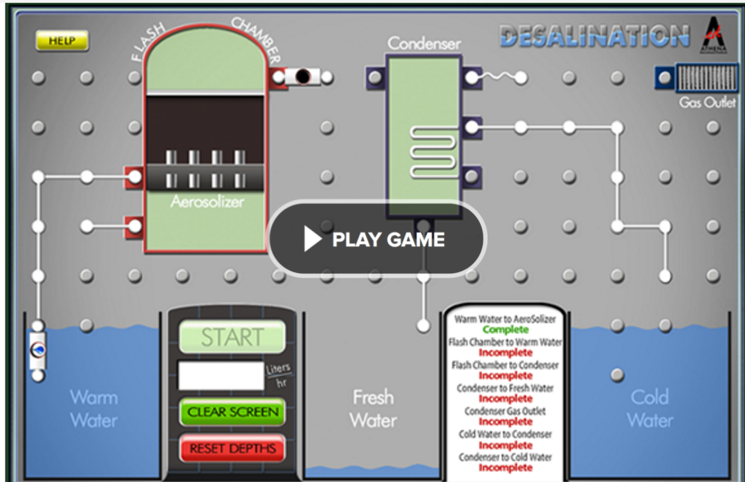 Desalination Game