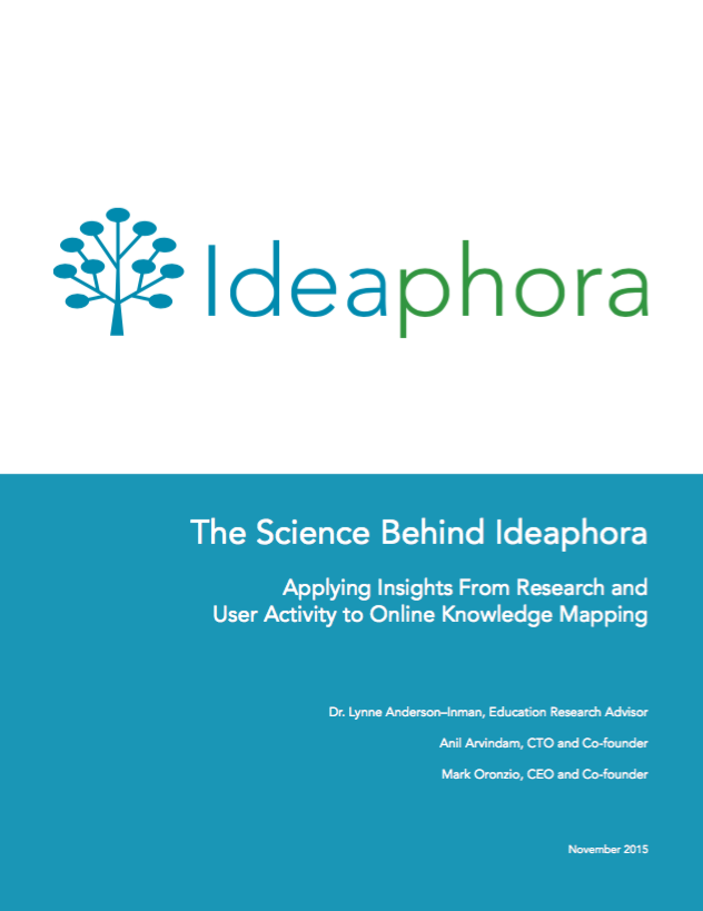 The Science Behind Ideaphora