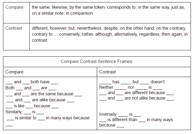 what are signal words for compare and contrast