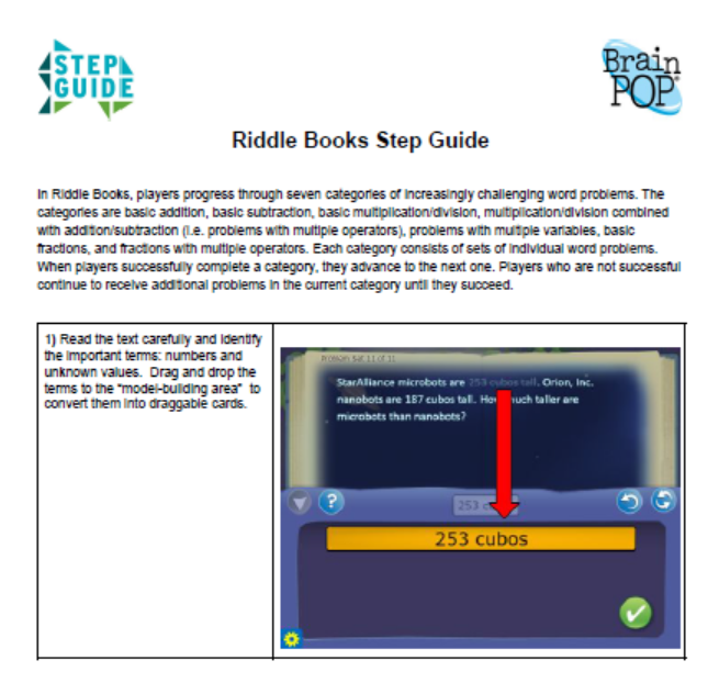 Riddle Books Game Step Guide