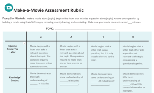 rubric for writing a movie review
