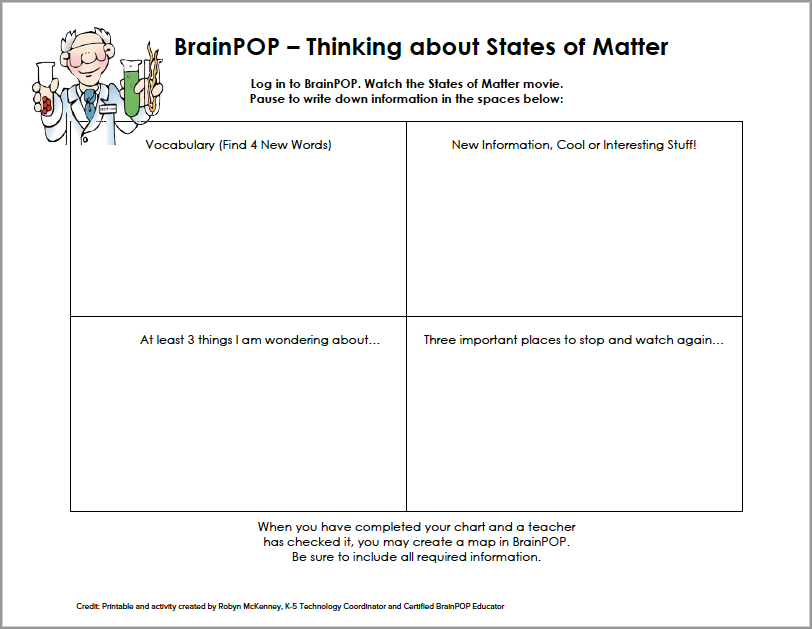 States of Matter Note-Taking and Make-a-Map Activity