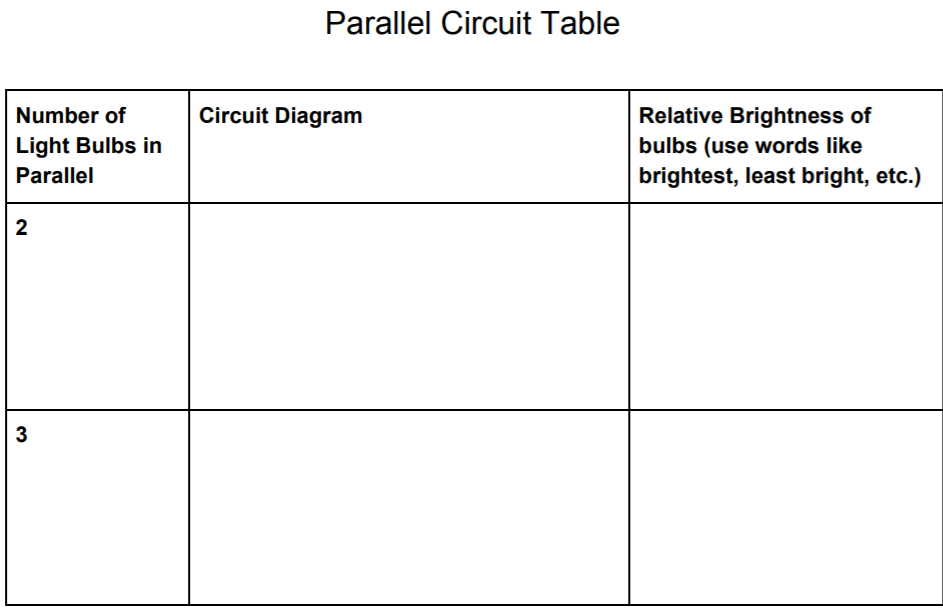 Parallel Circuits Table