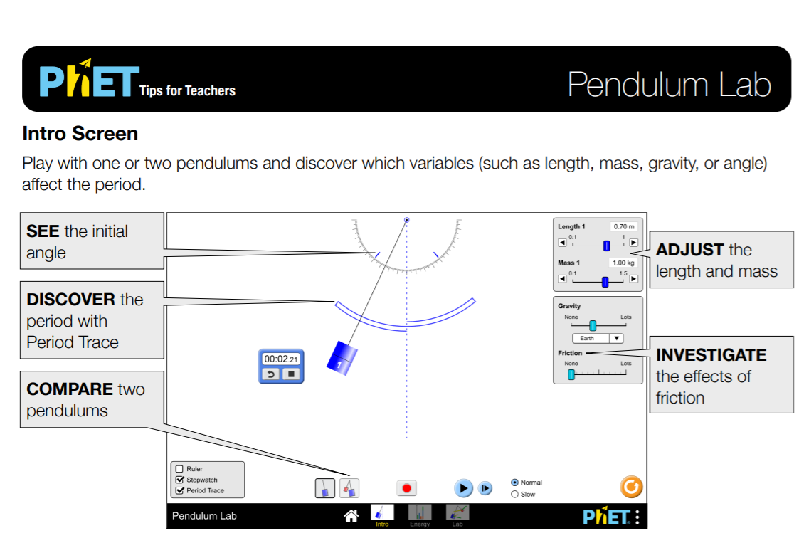 Pendulum Lab Simulation Overview for Teachers