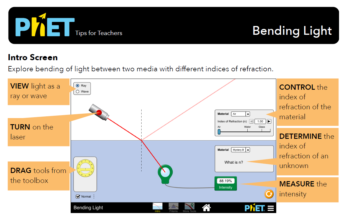 Bending Light Simulation Overview for Teachers