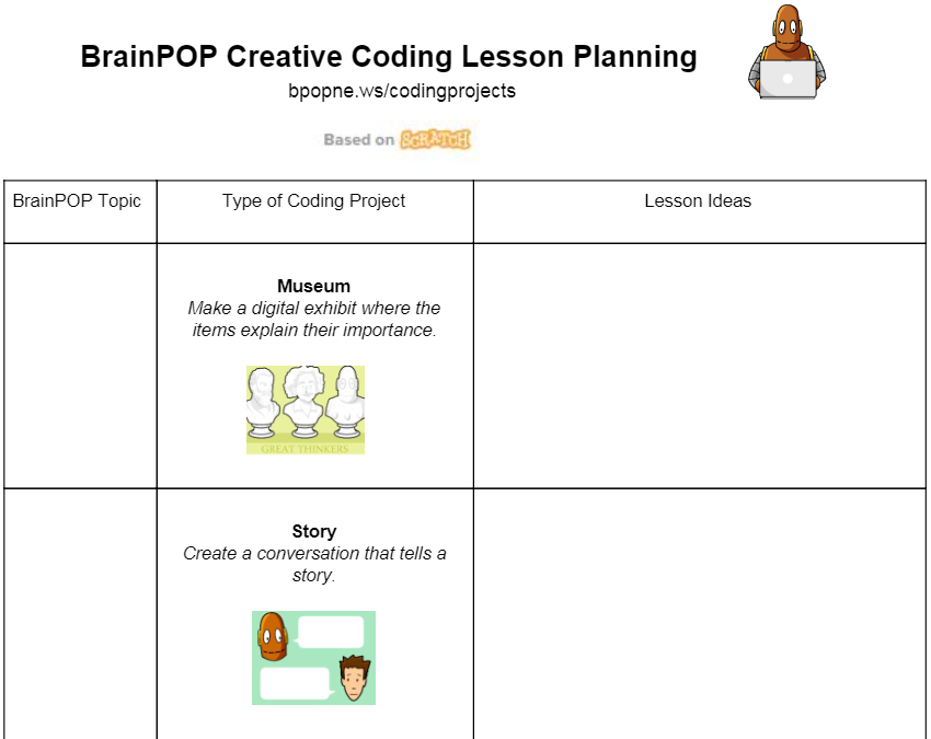 BrainPOP Creative Coding Lesson Planning Page