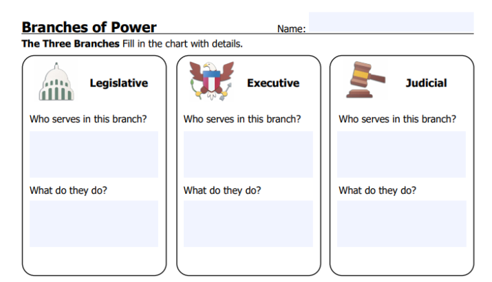 branches-of-power-extension-activities-brainpop-educators