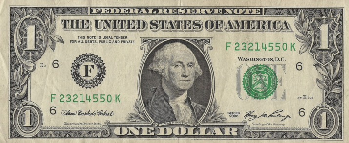 George Washington Lesson Plan: Individuals’ Contributions and ...